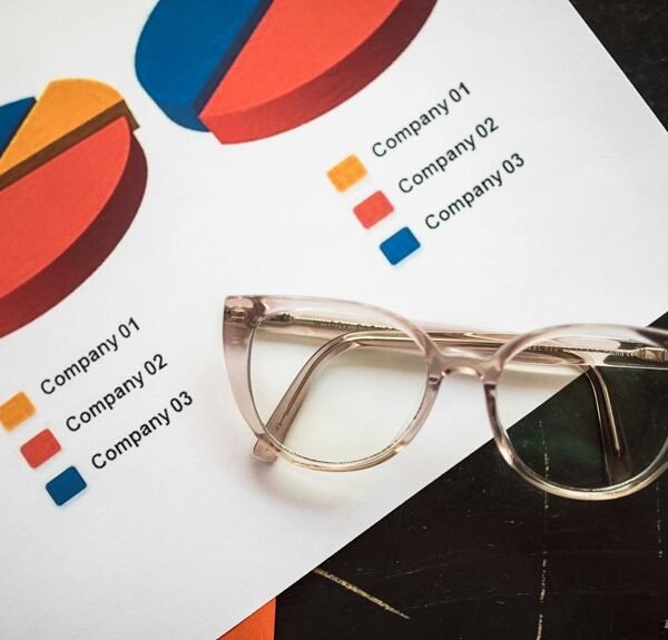 corporate metrics analysis overview