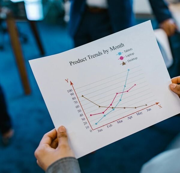 Leadership Metrics Compilation Including 8002763612, 631304476, 621187310, 934921361, 120654001, 2482602696