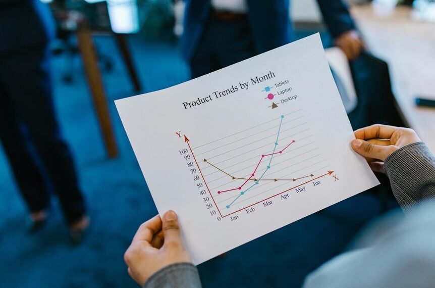 leadership metrics and numbers