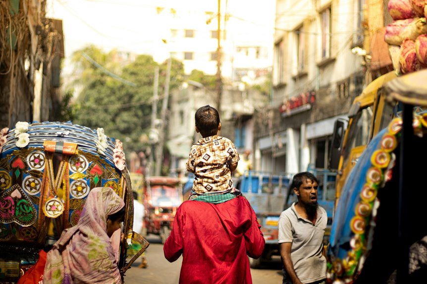 market analysis and trends