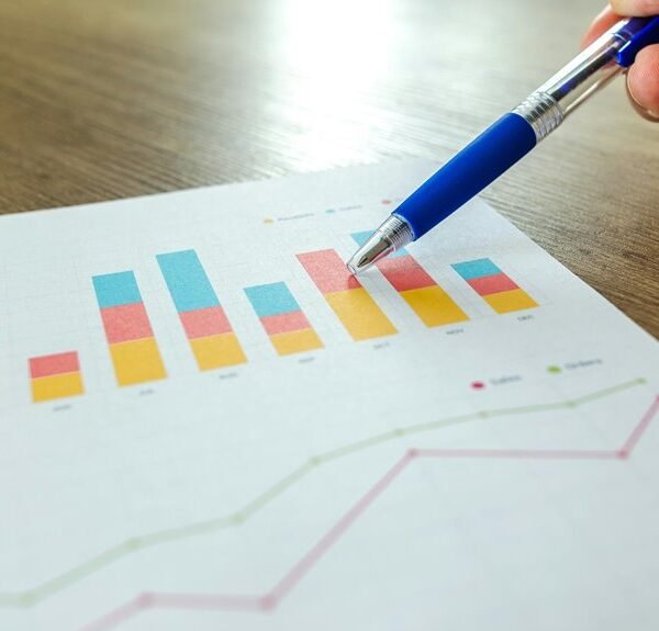 business metrics analysis report