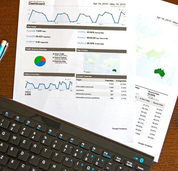 business performance analysis insights