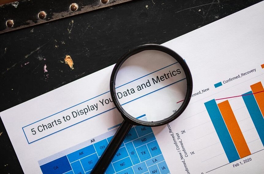 executive metrics review summary