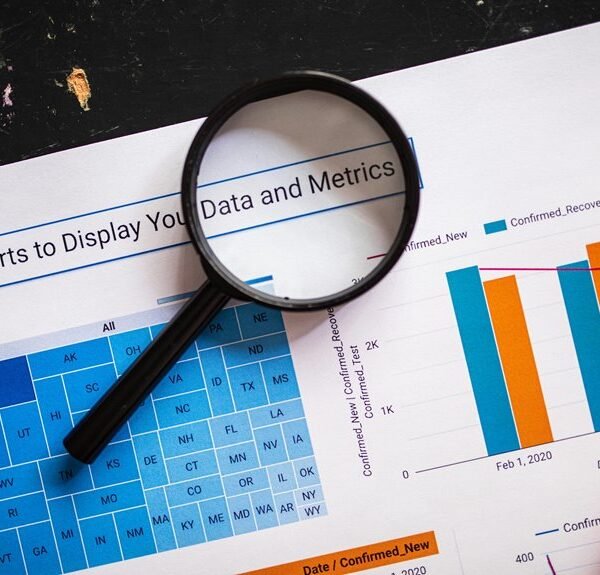 market evaluation insights provided