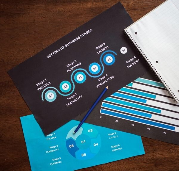 Executive Market Metrics Brief Covering 647700779, 665089460, 453177651, 288905555, 623571511, 5395491671
